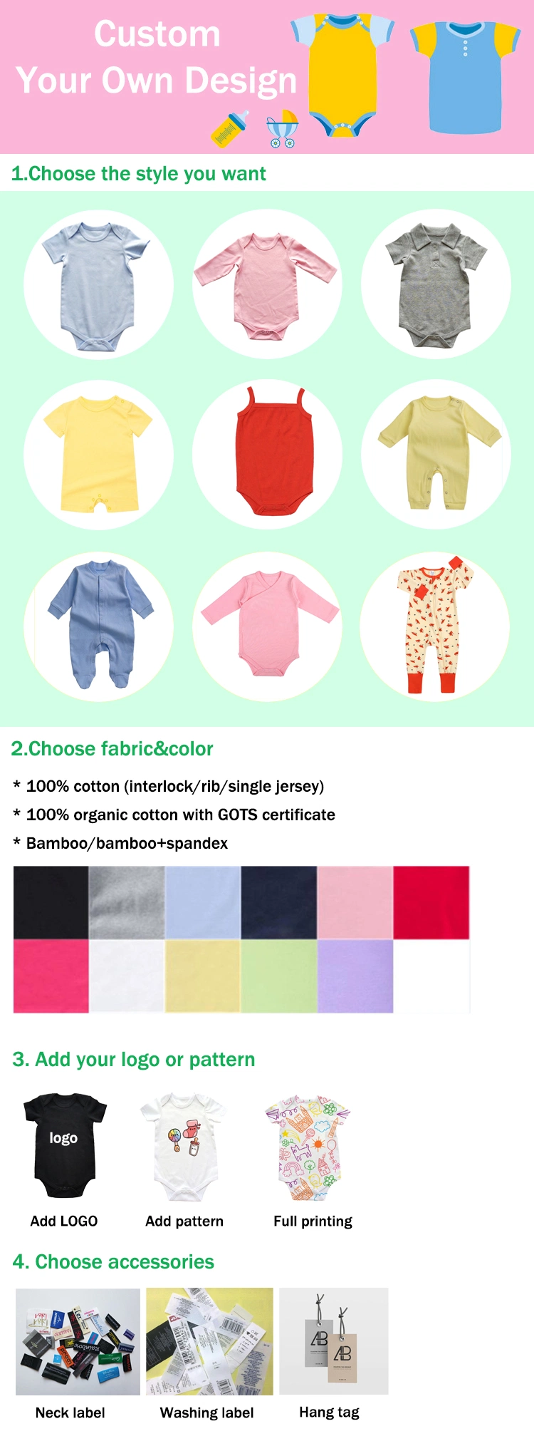 Kid Clothing Vendors Baby Boys′ Clothing Sets Baby Clothes Romper